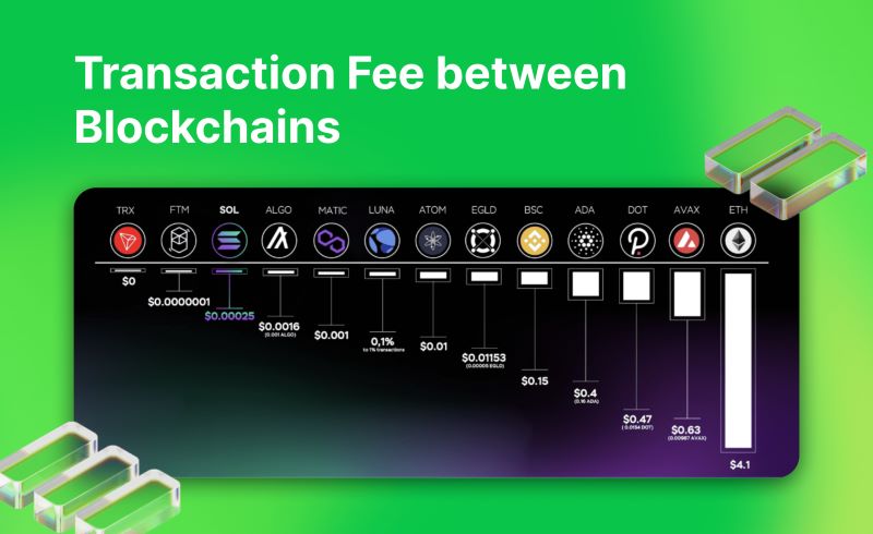 fueling-the web3-revolution